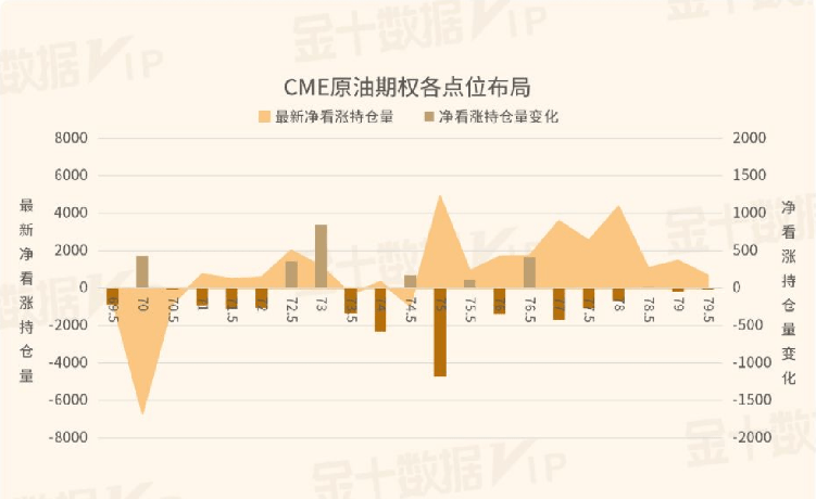 三年来美国经济首度陷入衰退，关税实施预备期企业囤货致进口量破纪录