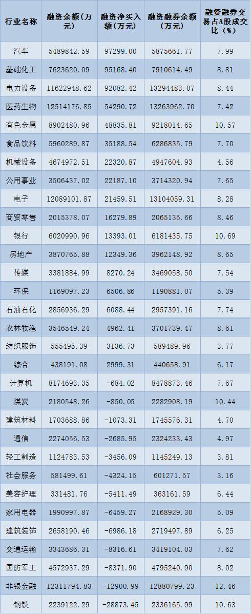 时事聚焦 第7页