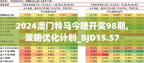 五分钟学会2025澳门特马网站www精选解析与警惕虚假宣传-全面释义、全面释义、解释与落实