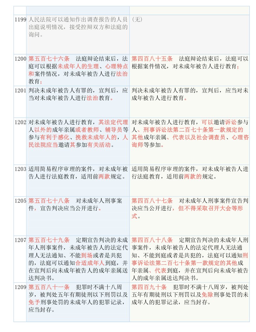 2025今晚必出三肖1,精选解析、解释与落实 解析与释义与警惕虚假宣传