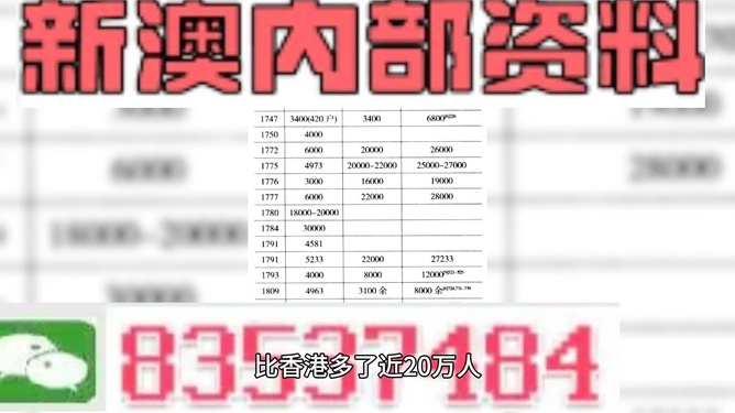 2025年新澳今晚资料与澳门管家婆100%精准,精选解析、专家解析解释与落实—警惕虚假宣传