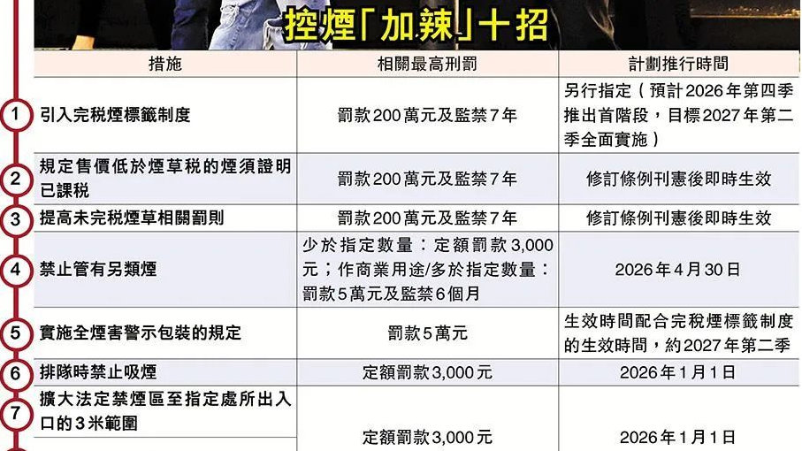 精选解析2025年新澳门天天免费精准大全，详细解答、解释与落实