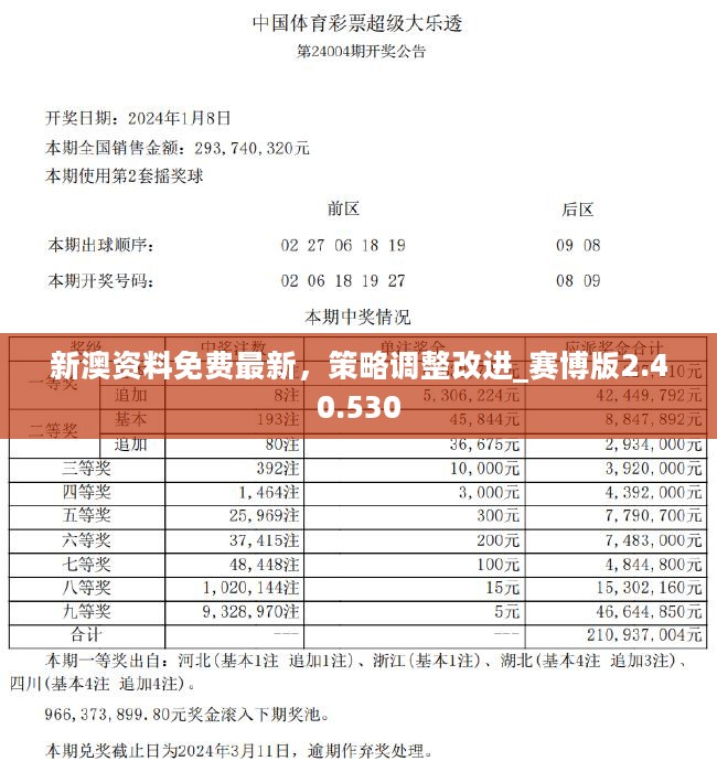 2025澳门特马网站www的全面释义、专家解读与落实 警惕虚假宣传