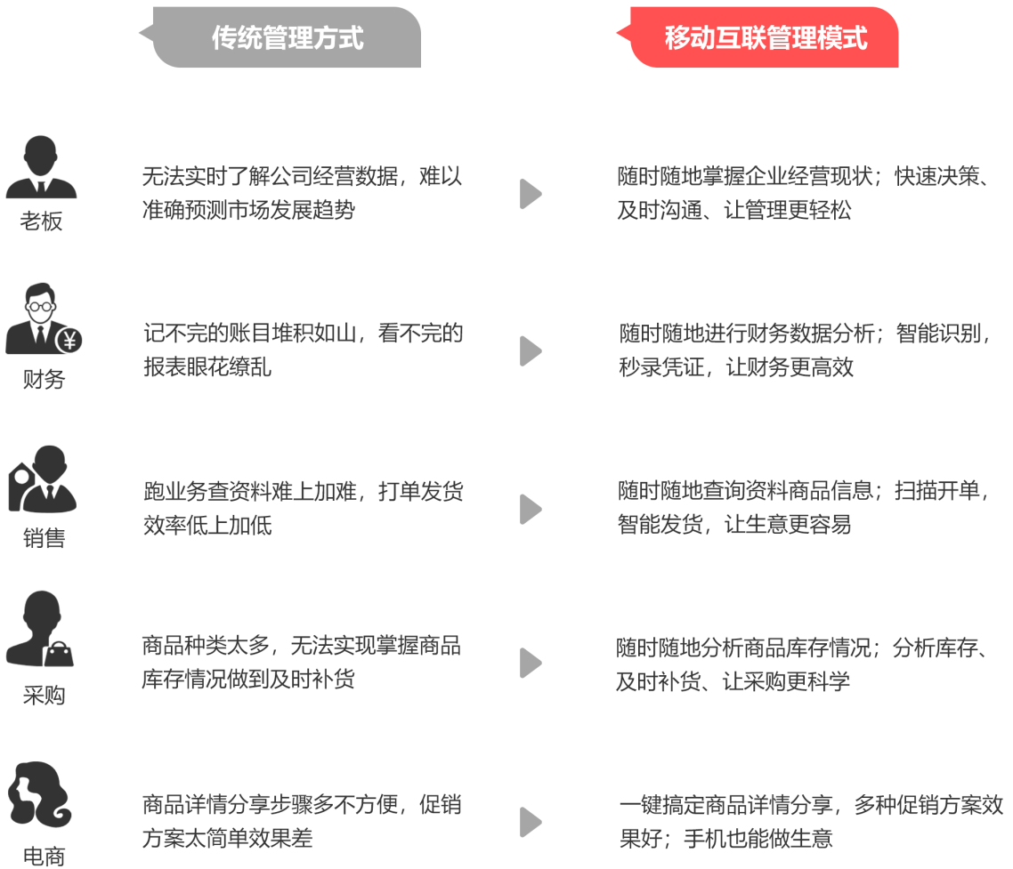 澳门管家婆100%精准资料图片大全，全面释义、实施策略解释和落实—警惕虚假宣传