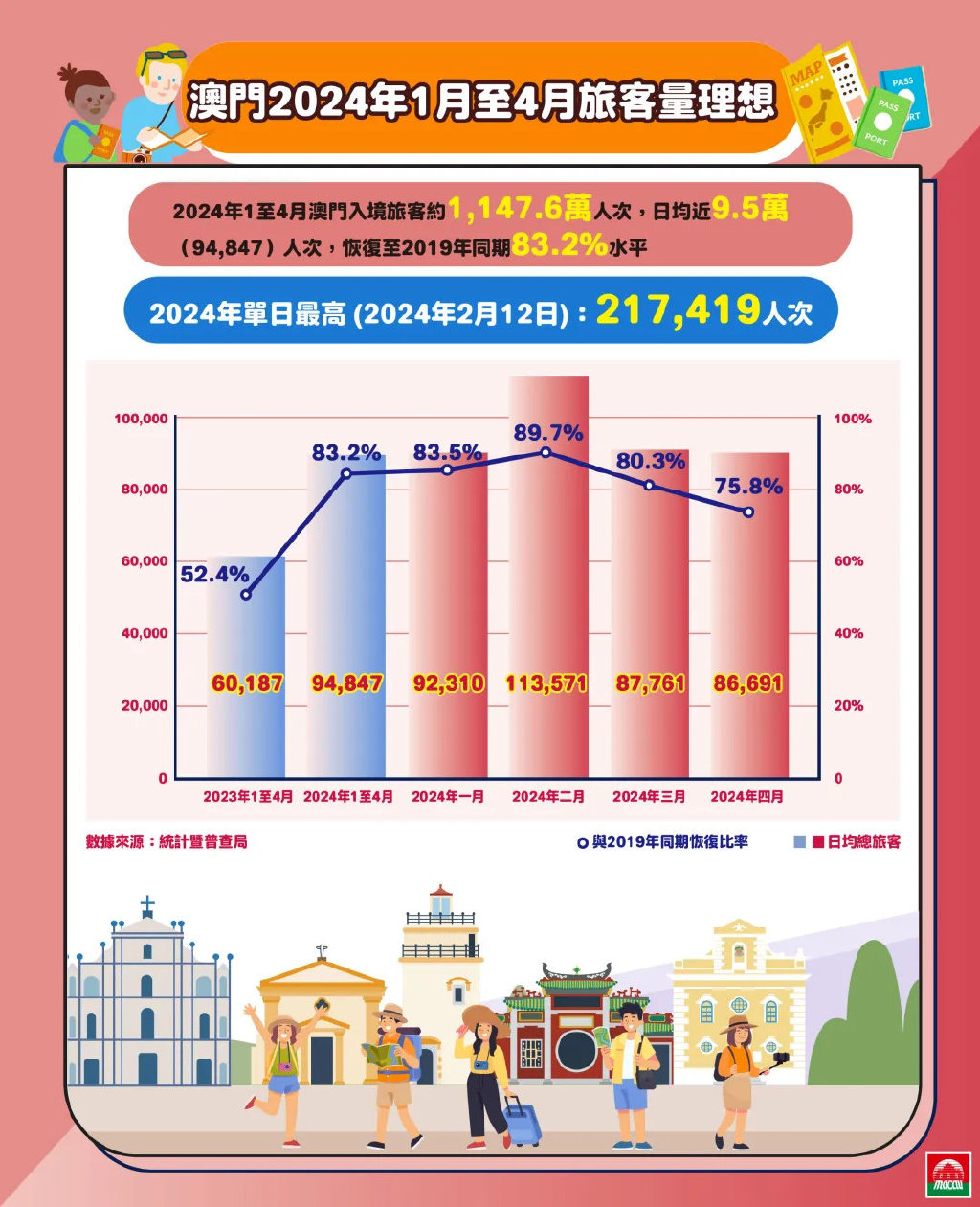 新澳门2025最精准免费，全面解析、专家解读与警惕虚假宣传