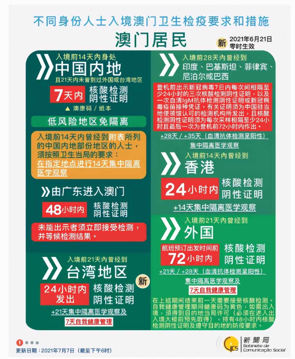 新澳门2025年正版免费与新澳2025最新版免费，全面解析、专家解读与警惕虚假宣传