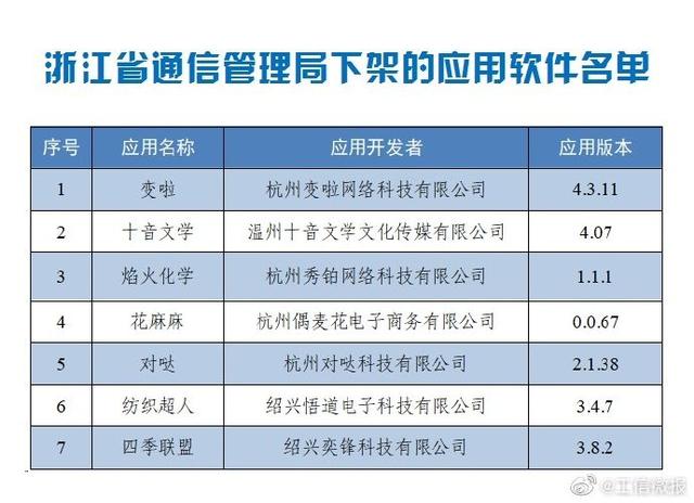 2025新澳门天天精准免费大全与2025精准资料免费资料，全面释义、解释和落实—警惕虚假宣传