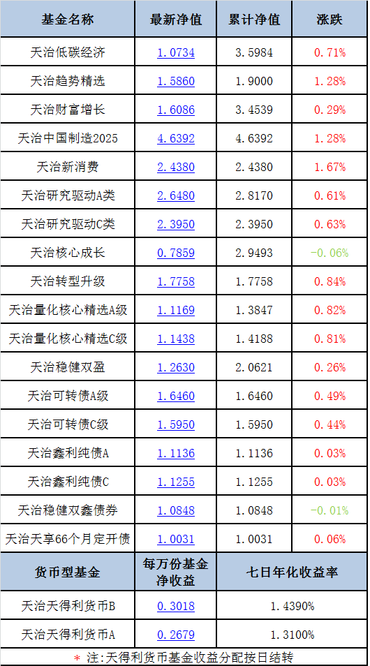 2025年新澳门天天免费精准大全，全面解析、专家解读与警惕虚假宣传